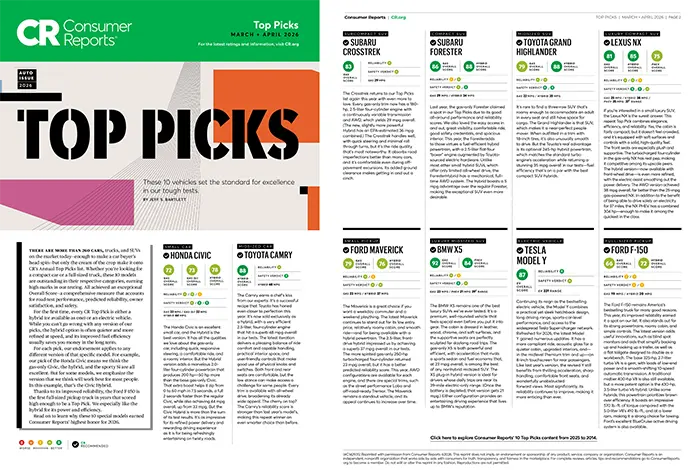 Consumer Reports Top Picks | Subaru of Grand Blanc in Grand Blanc MI