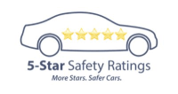 More stars, safer car is written on a Logo.